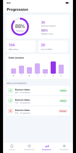 Test Psychotechniques Concours Screenshot 3