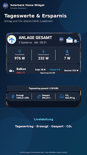 Solarbank Home Widget Screenshot 0