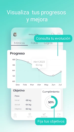 Centre Vitamina Screenshot 1