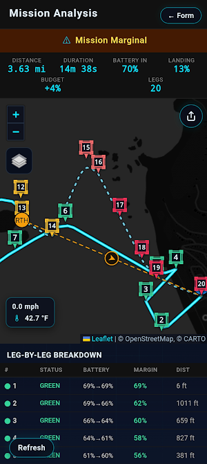 RangeSight Screenshot 2