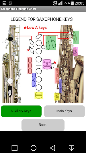 Saxophone Fingerings Screenshot 3
