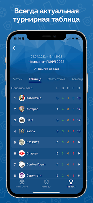 ПИФЛ Screenshot 3