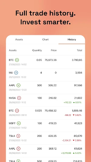 Investea: Portfolio Tracker Screenshot 3