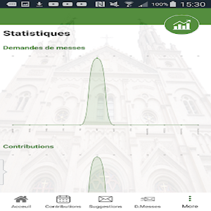 CATHOLIC IVOIRE BUILDING Screenshot 3