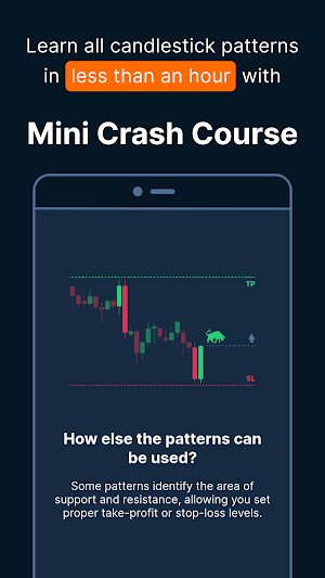 TradingCake – trading patterns Screenshot 0