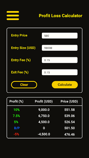 Trader's Calculator Screenshot 0