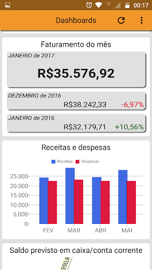 Dashboards UPPER Screenshot 1