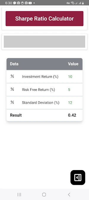 Sharpe Calculator Screenshot 1