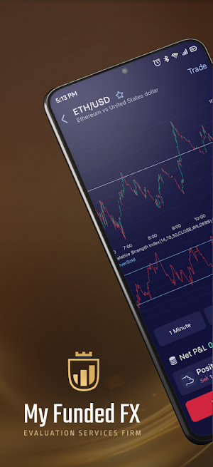 MyFundedFX DXTrade Screenshot 0