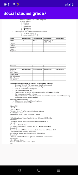 Social studies grade 7 notes Screenshot 3