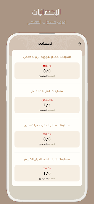 مسابقات قرآنية Screenshot 2