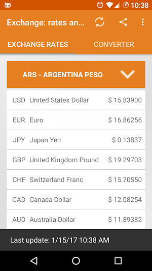 Dolar Today - Currency Convert Screenshot 0