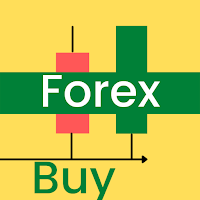 Live Forex Signals Tips