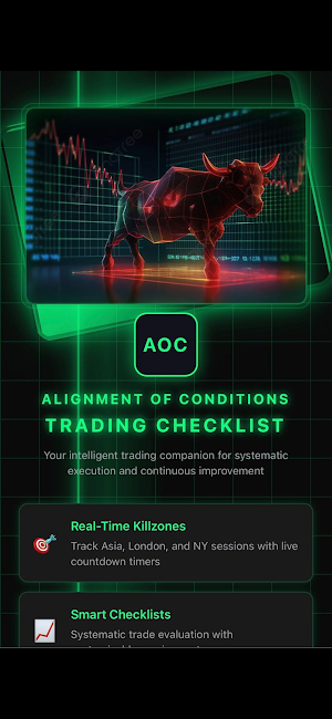 AOC TRADING CHECKLIST Screenshot 0