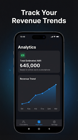 SIM Sales Tracker Screenshot 1