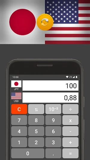 US Dollar / Japan Yen Screenshot 1