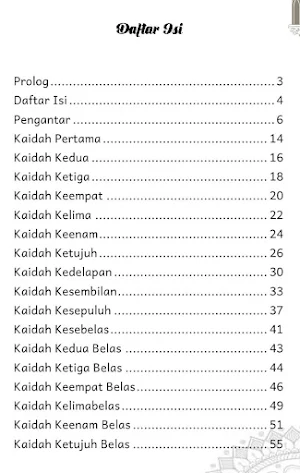 20 Kaidah Paham Riba Screenshot 1