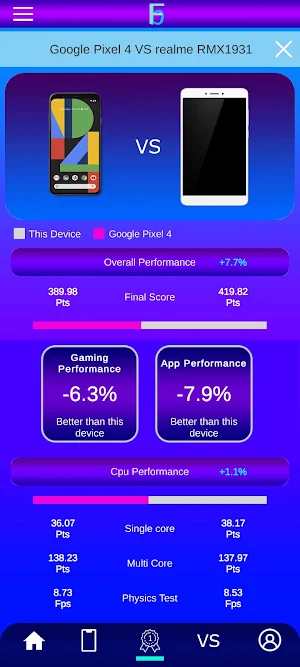 Final Benchmark Screenshot 3