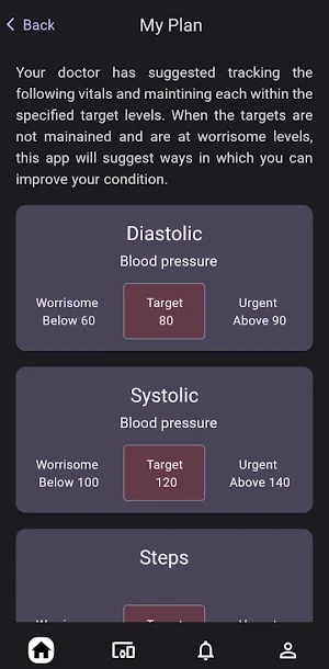 Falcon Health Screenshot 2