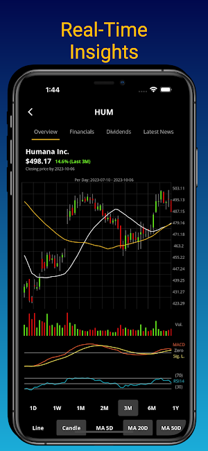 Day Trading Options Predictor Screenshot 1