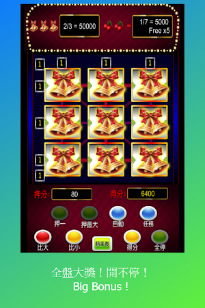 Fruit plate: Slot Machine, Casino, Slots Screenshot 0