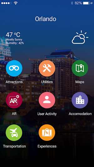 Orlando Travel - Pangea Guides Screenshot 0