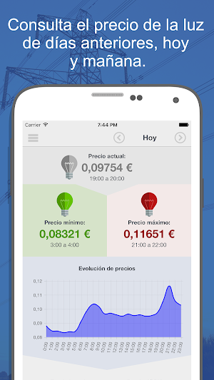 Price Light Screenshot 1