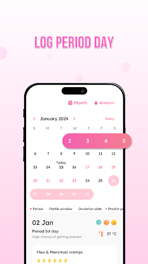 Cycle Tracker - Period Tracker Screenshot 2