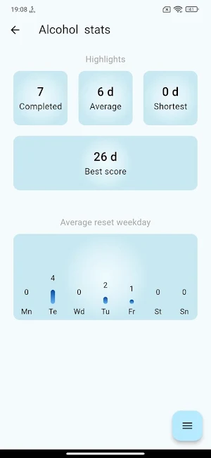 FreeFrom Screenshot 3