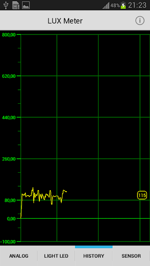 Light Meter Screenshot 2