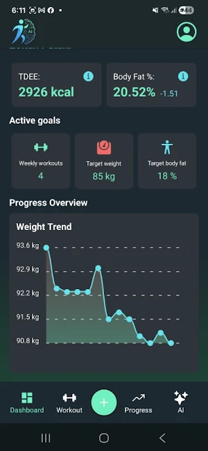 FitSage Screenshot 1