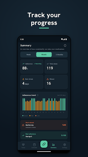 Doza: Medication Tracker Screenshot 2