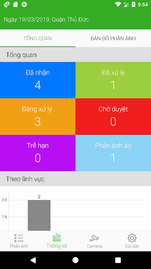 QL ĐTTM Hải Châu Screenshot 1