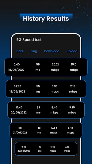 5G Speed Test: Internet Speed Screenshot 1