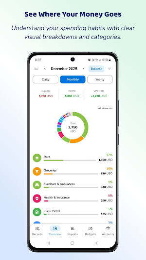 Expense Tracker and Budget Screenshot 2