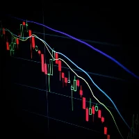 Option Trading - Paper Trade