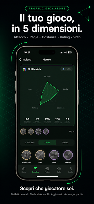 FiveRank Screenshot 3