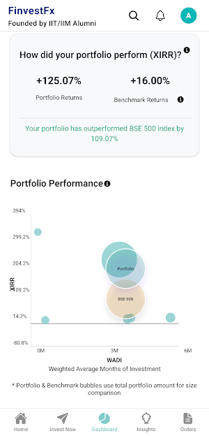 FinvestFx by IIT/IIM Alumni Screenshot 3