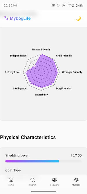 MyDogLife Screenshot 2