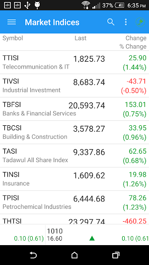 DFN (KSA) Touch for Android Screenshot 3