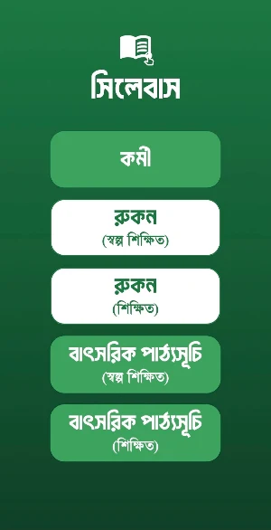 Herar Alo Screenshot 0