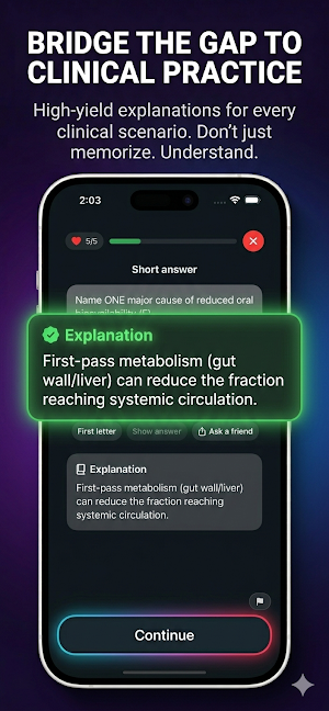 Pharmingo | Learn Pharmacology Screenshot 3