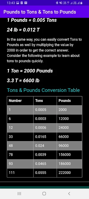 Pounds to Tons To Pounds Screenshot 3