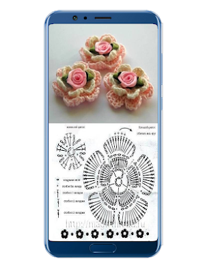 Crochet Flower Pattern Ideas Screenshot 1