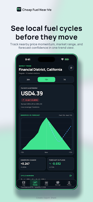 Cheap Petrol UK Screenshot 1
