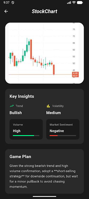 StockChart : AI Chart Analysis Screenshot 2
