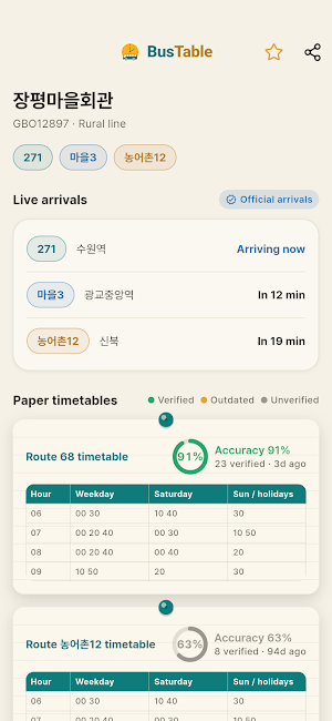 BusTable: Bus Timetables & Map Screenshot 1