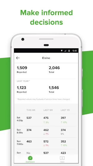 Church Metrics Screenshot 3
