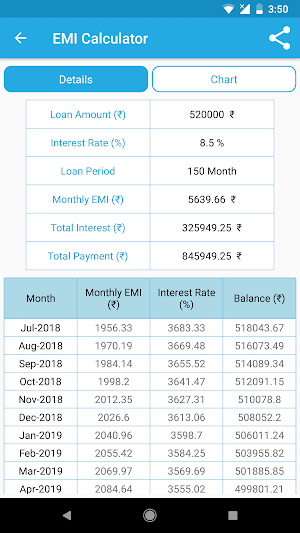 EMI Interest Calculator All Bank Loan Screenshot 1