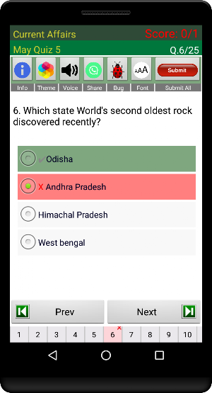 Current Affairs India Screenshot 1
